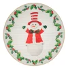 Round Joyful Snowman Mat